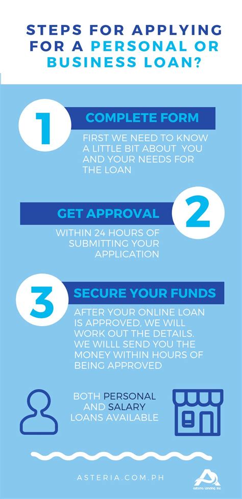 asteria personal loan|Frequently Asked Questions .